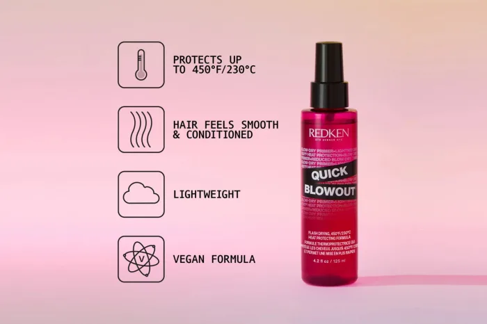 Redken Quick Blowout 125ml
