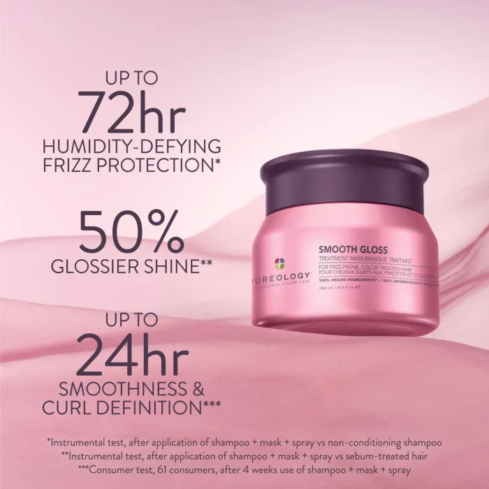 Pureology Smooth Gloss Treatment Mask - 250mL